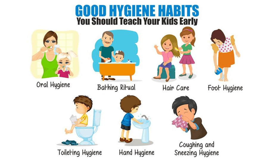 Smart Ways to Ensure Hygiene for School-going Children - Goodknight Blog